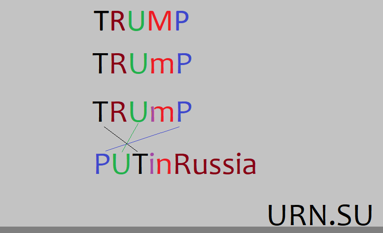 Как получить из 
фамилии Трамп фамилию Путин