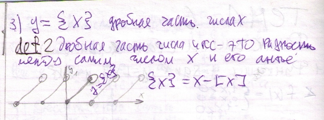 матанализ 9 класс