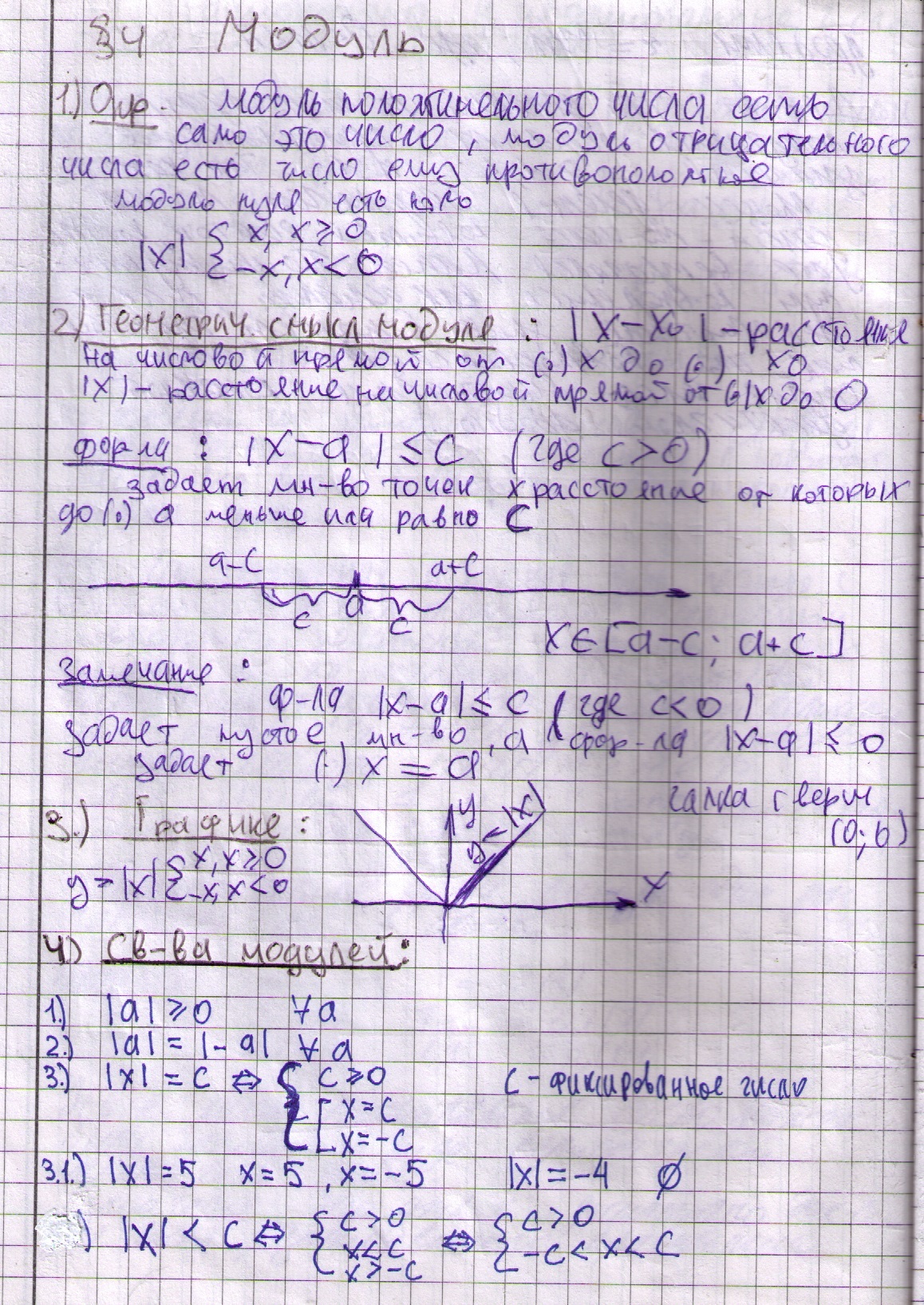 матанализ 9 класс