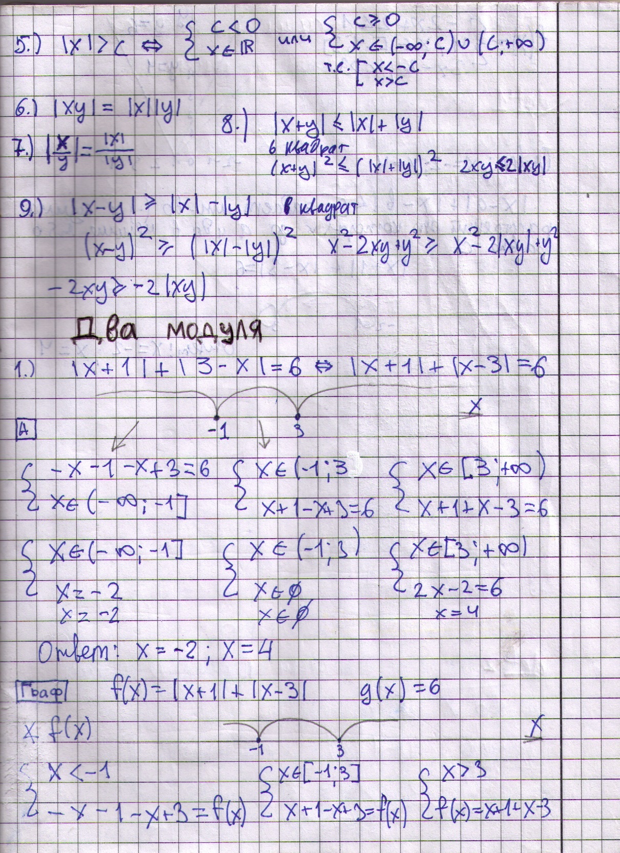 матанализ 9 класс
