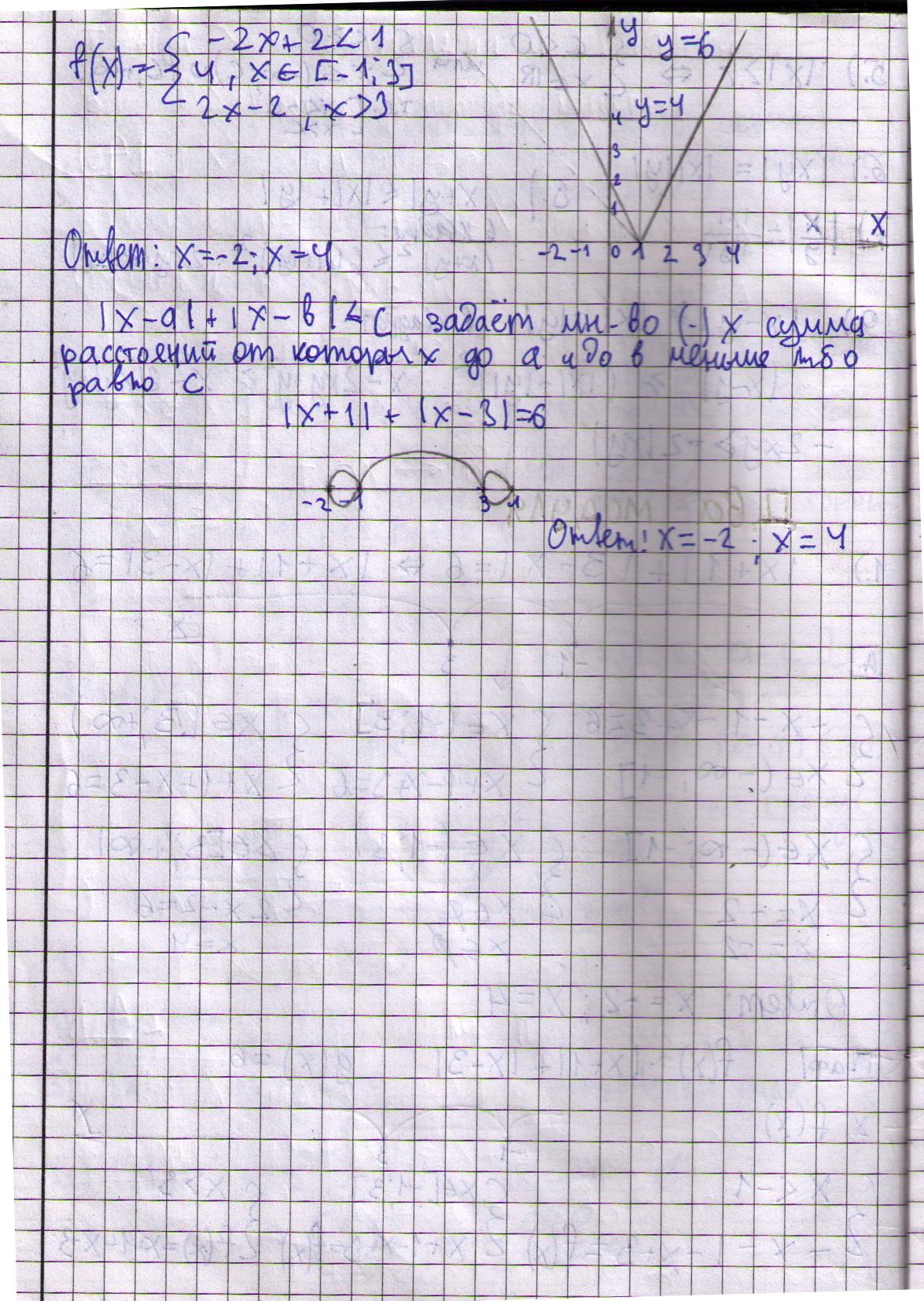 матанализ 9 класс