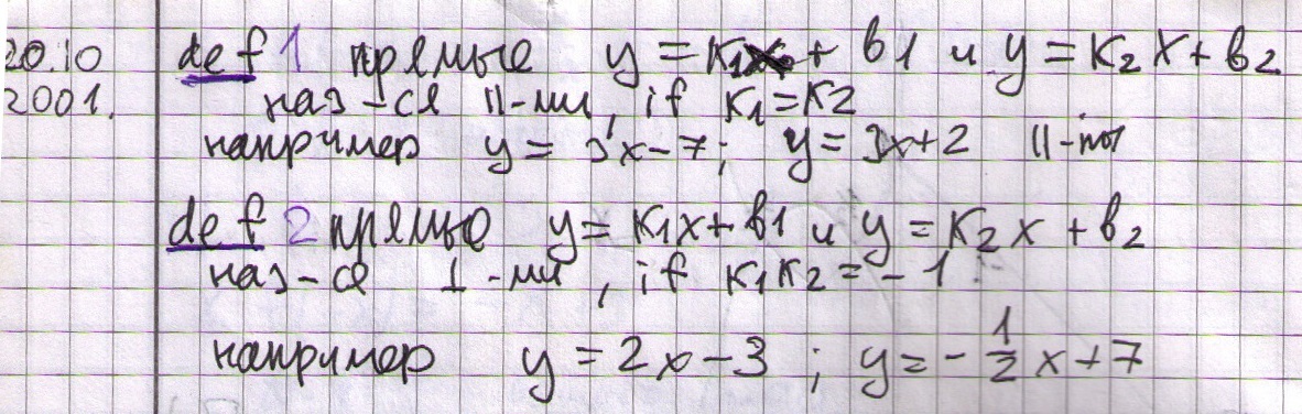 матанализ 9 класс Построение графиков от функций, в которых присутствует модуль www.andreyolegovich.ru