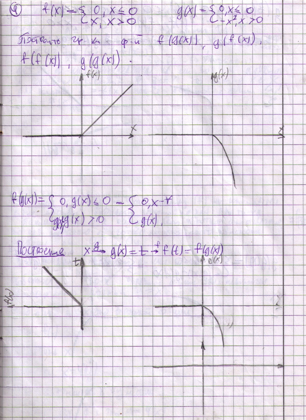 матанализ 9 класс