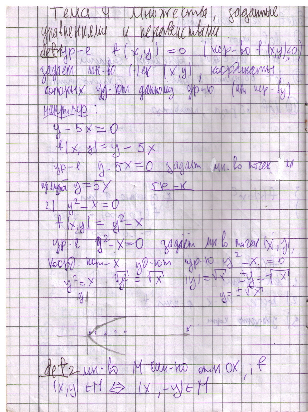 матанализ 9 класс