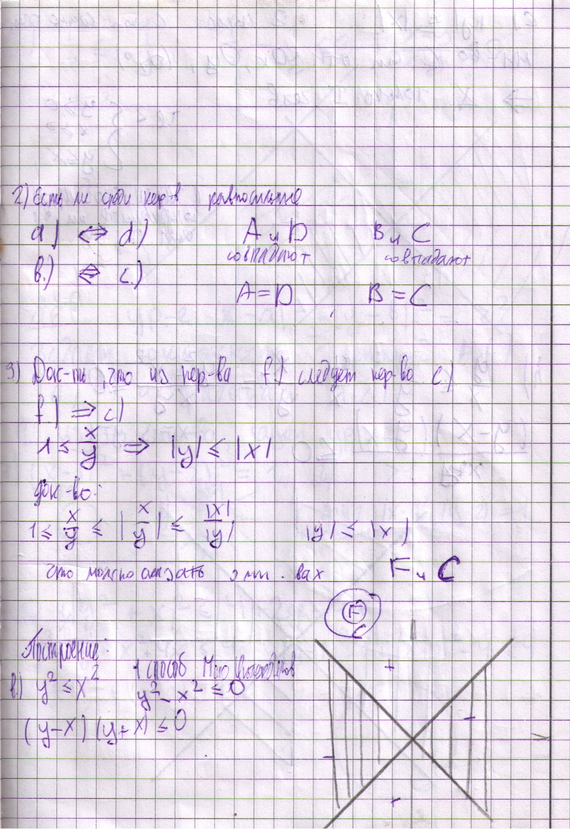 матанализ 9 класс
