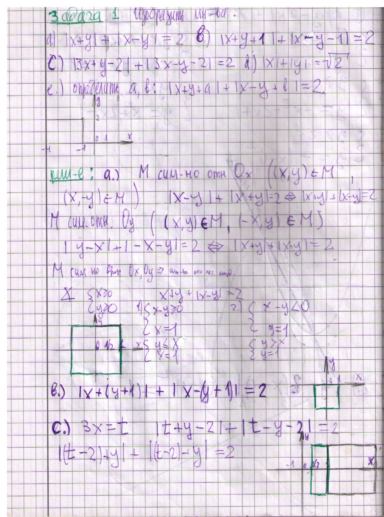 матанализ 9 класс