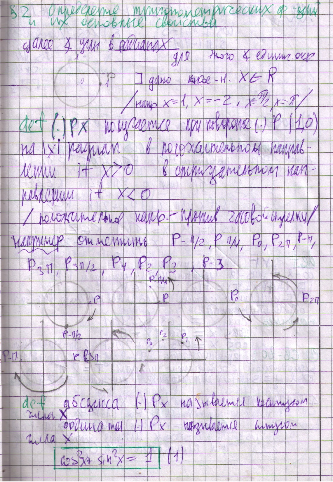 матанализ 9 класс