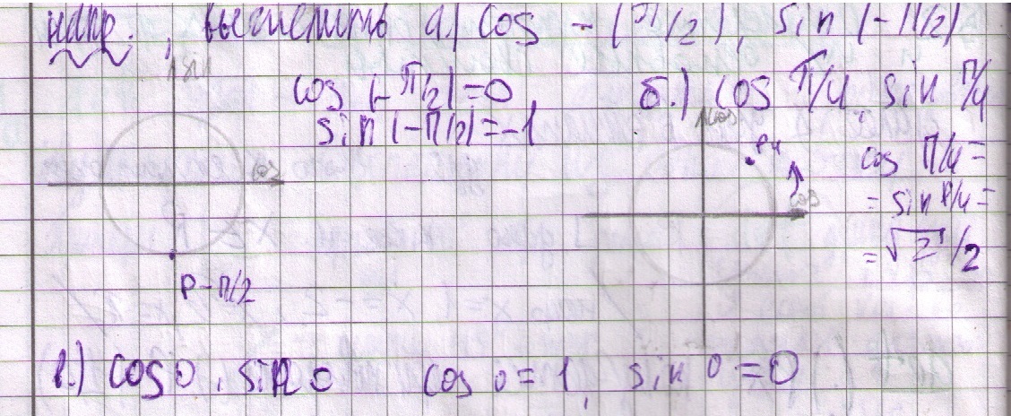 матанализ 9 класс