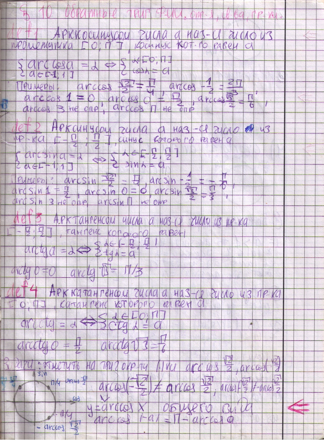 матанализ 9 класс