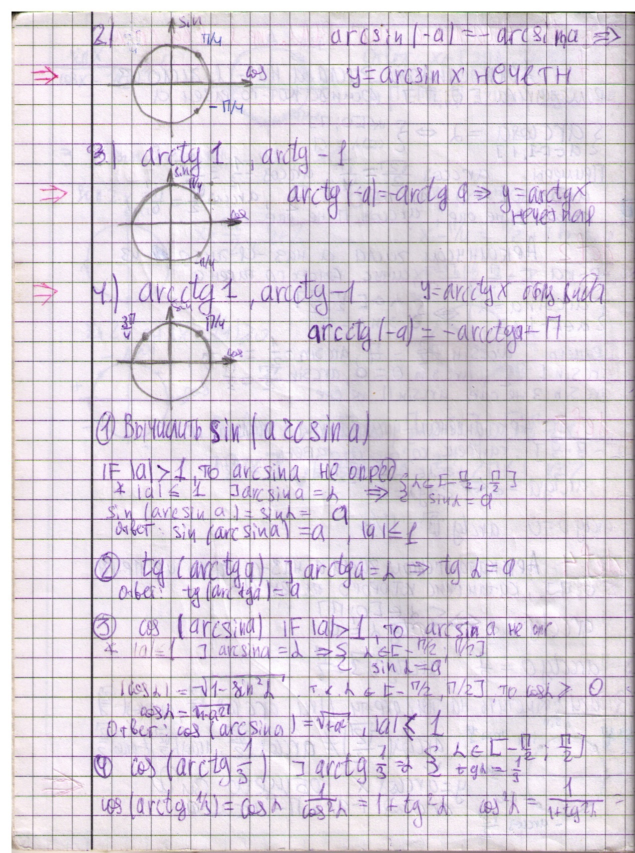 матанализ 9 класс